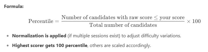 scholareum-iit-percentile